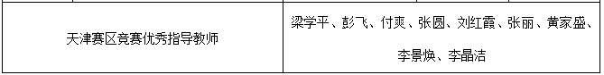 录取公示查询